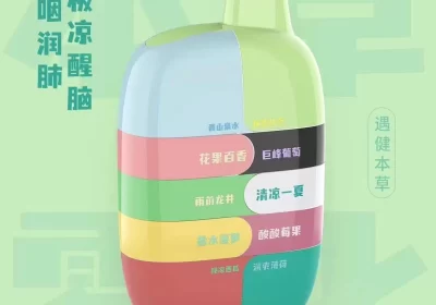 遇健本草