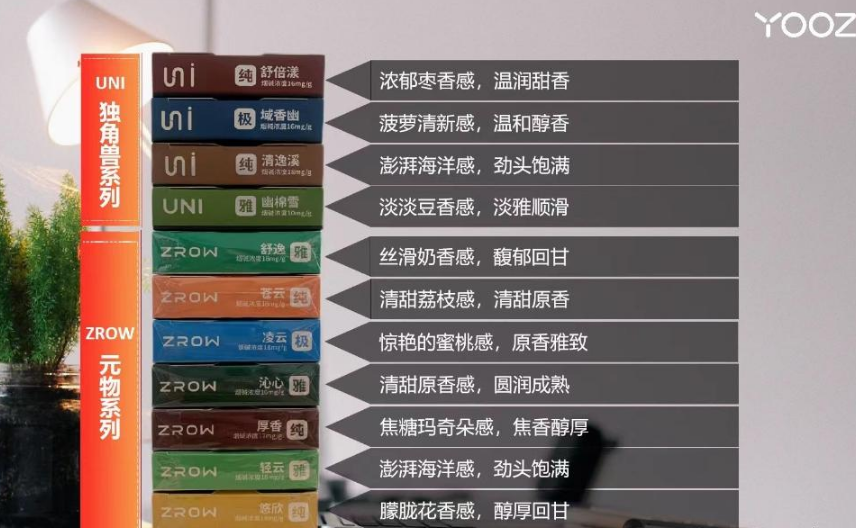 柚子二代烟弹