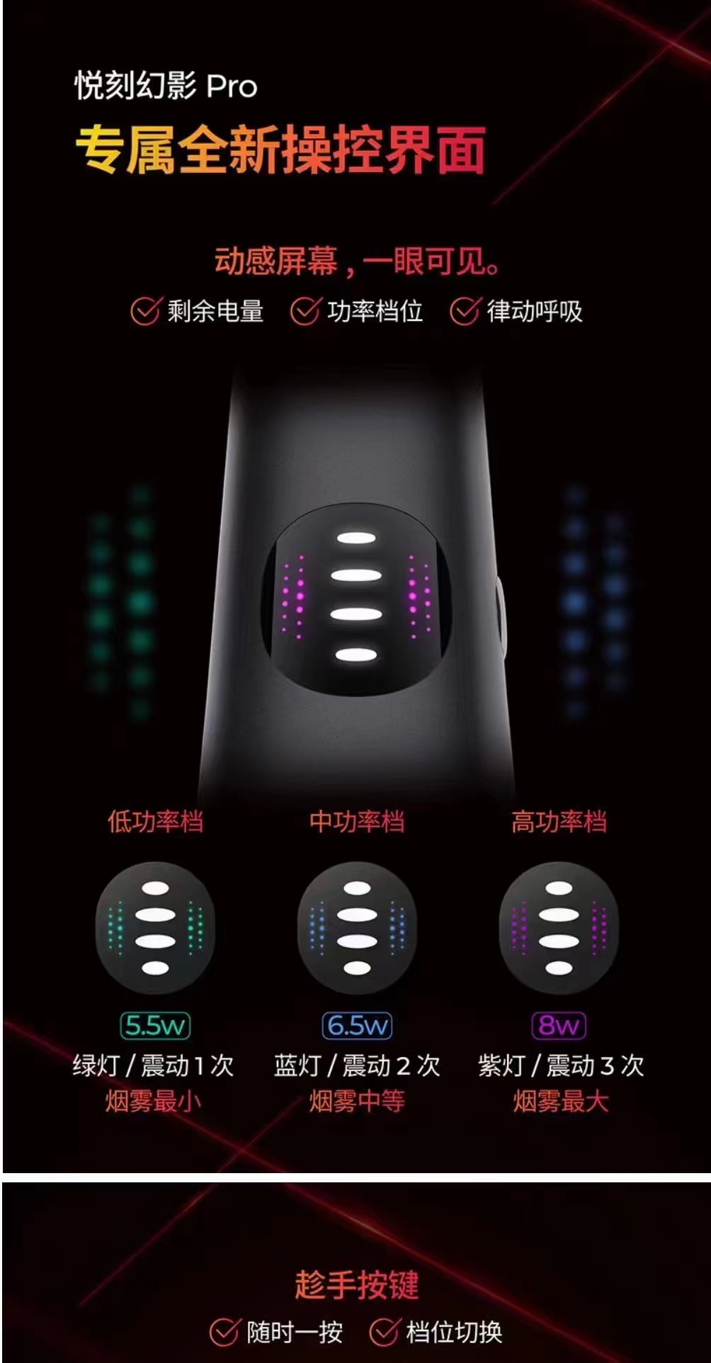 悦刻幻影pro各档位功率说明