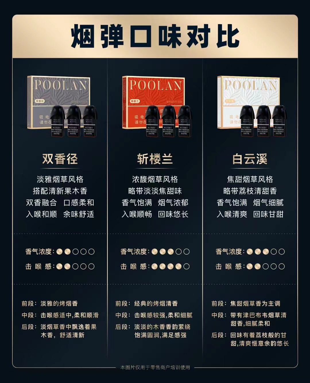 铂岚攀云者